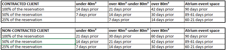Sheet terms